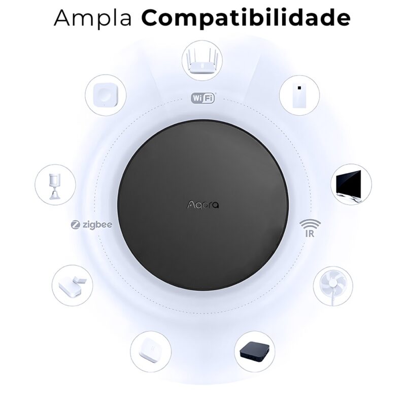 Hub M2 Aqara Controle Automação Casa Inteligente Preto