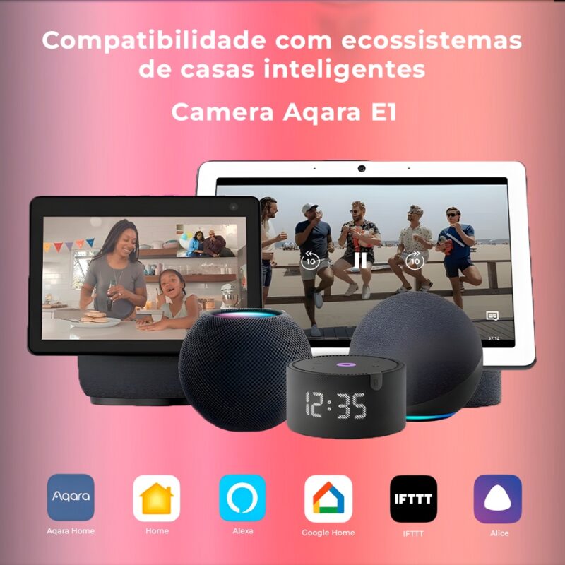 Câmera Segurança Ip Aqara E1 Alexa e Google Home Branca