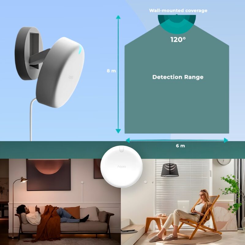 Sensor de Presença Aqara FP2 Alexa e Google Home Branco