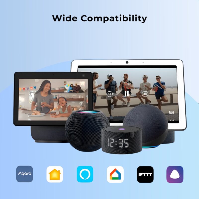 Sensor de Presença Aqara FP2 Alexa e Google Home Branco