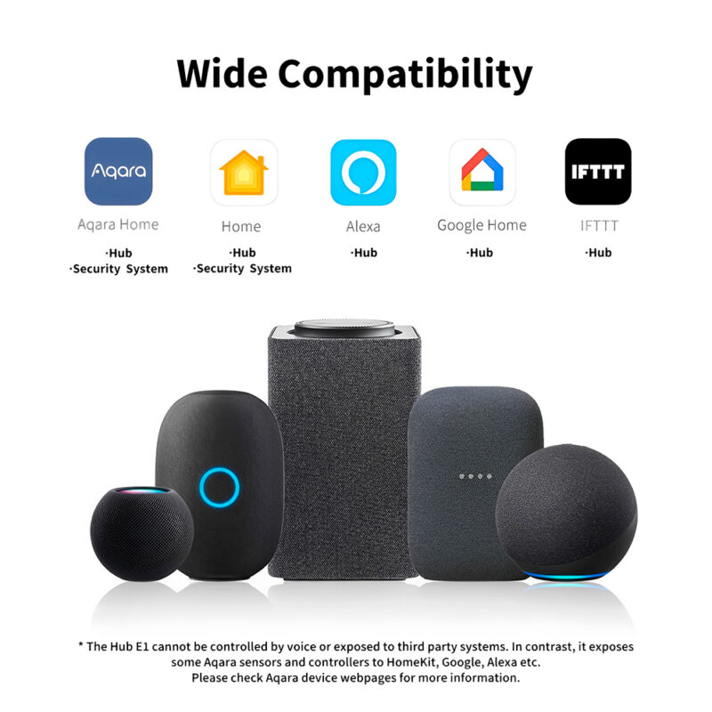 Hub E1 Controle Aqara Casa Inteligente Automação Branco