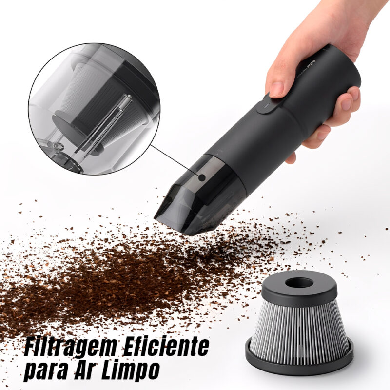 Filtro HEPA Reposição Hoto 4 Pcs Aspirador Ar Comprimido