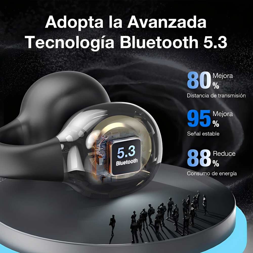 Fone de Ouvido Sem Fio 1Hora BT 5.3 Clipe Orelha Preto