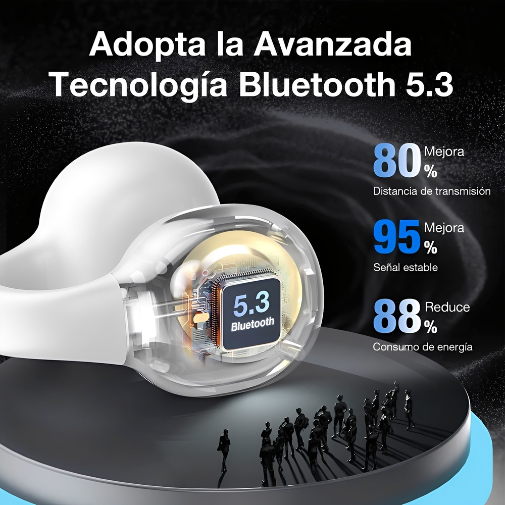 Fone de Ouvido Sem Fio 1Hora BT 5.3 Clipe Orelha Branco