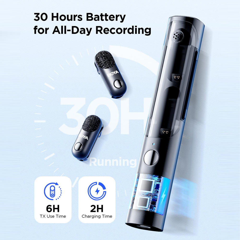 Microfone Lapela Boya Magic-02 iPhone/Android/Câmera