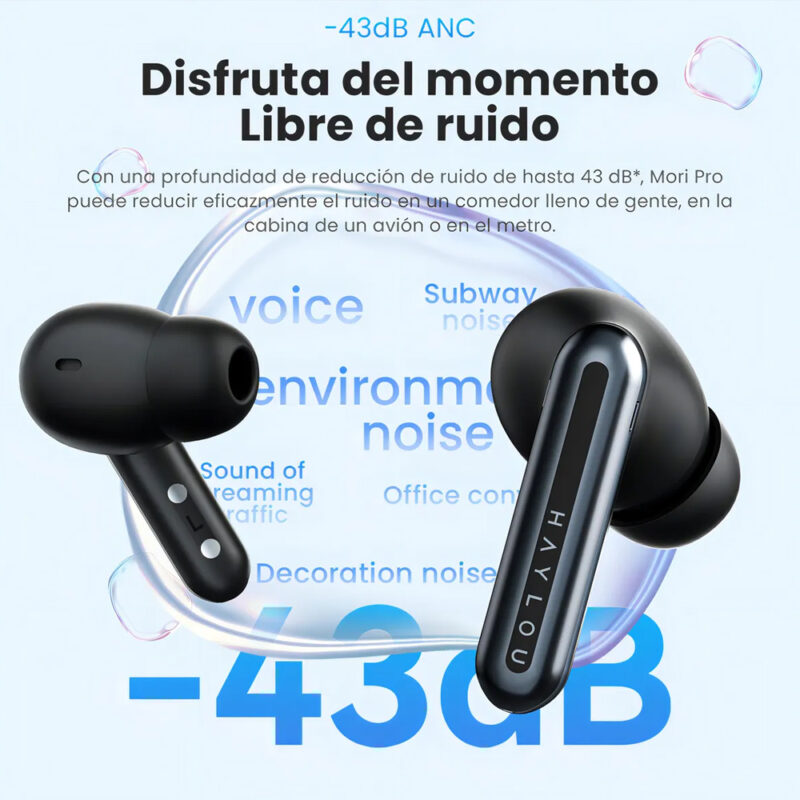 Fone Haylou Mori Pro T016 ANC 43dB, Bluetooth 5.4, Preto