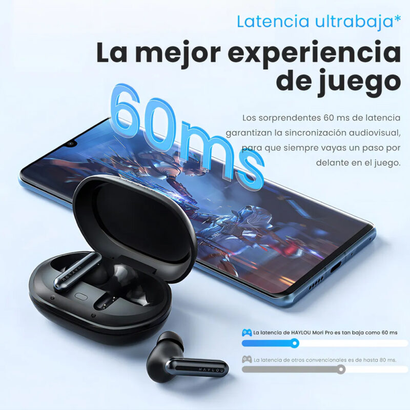 Fone Haylou Mori Pro T016 ANC 43dB, Bluetooth 5.4, Preto