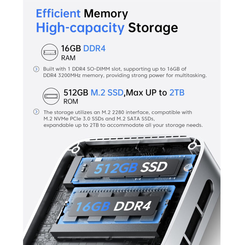 Mini Pc Acemagic Vista V1 N97 16gb Ram 512gb 11 Pro, 4K