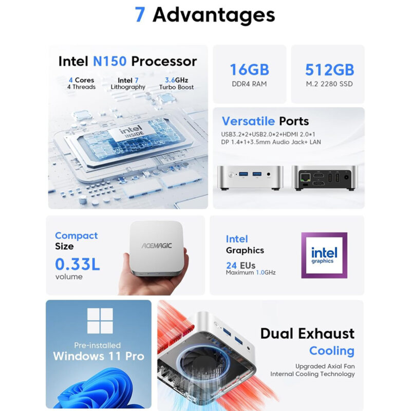 Mini Pc Acemagic Vista V1 N150 16gb Ram 512gb 11 Pro, 4K