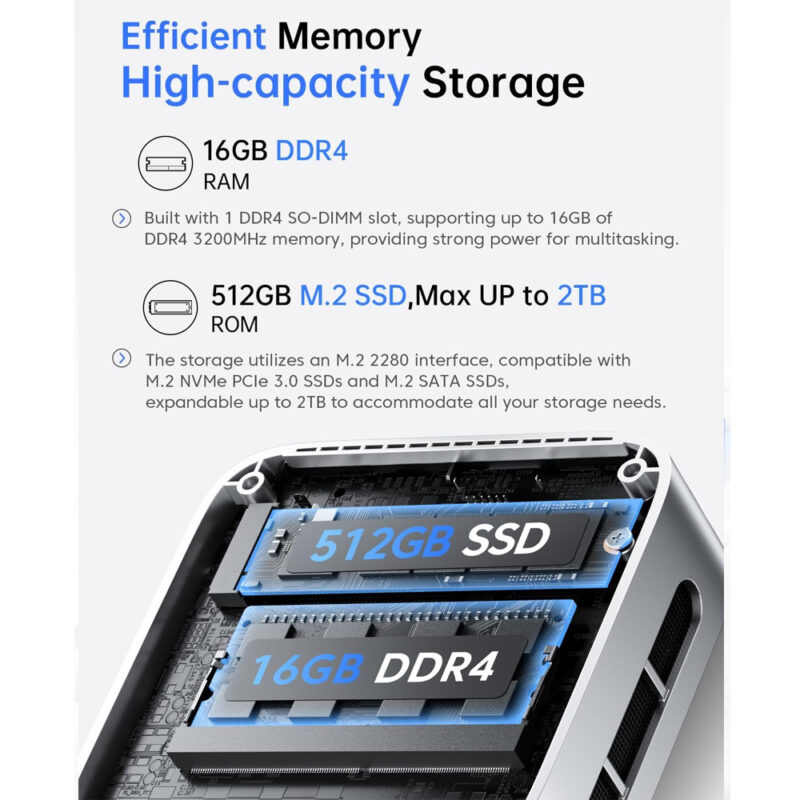 Mini Pc Acemagic Vista V1 N150 16gb Ram 512gb 11 Pro, 4K