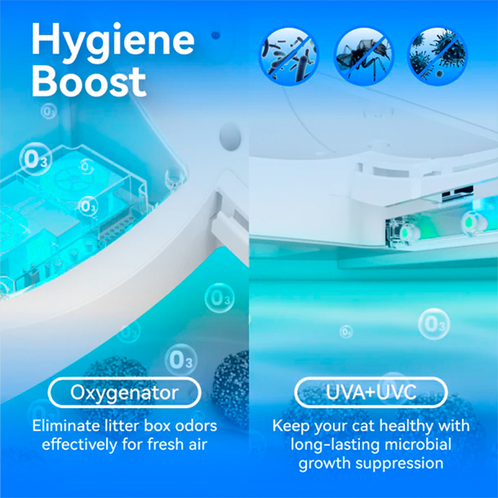 Caixa Areia Inteligente CatLink ProX WiFi Gato 1,5-10kg