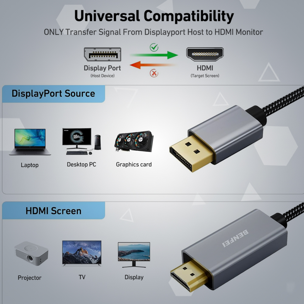 Benfei Cabo Displayport Para Hdmi 4K 3m Nylon Alumínio