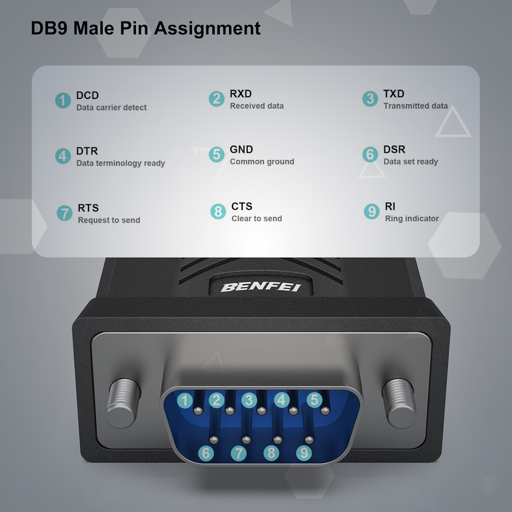 Benfei Adaptador Usb Para Serial Rs-232 Db9 9 Pinos Cabo