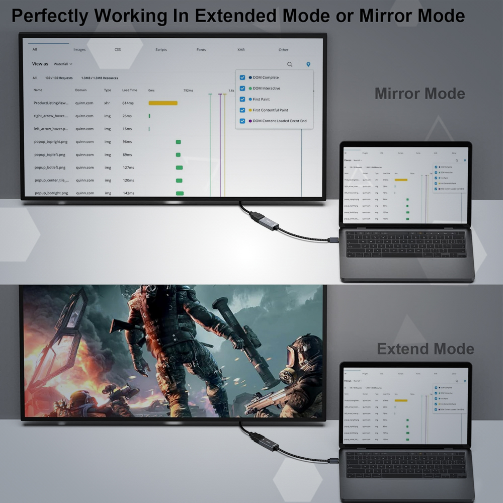 Benfei Adaptador Mini Displayport Para HDMI 4K 60Hz