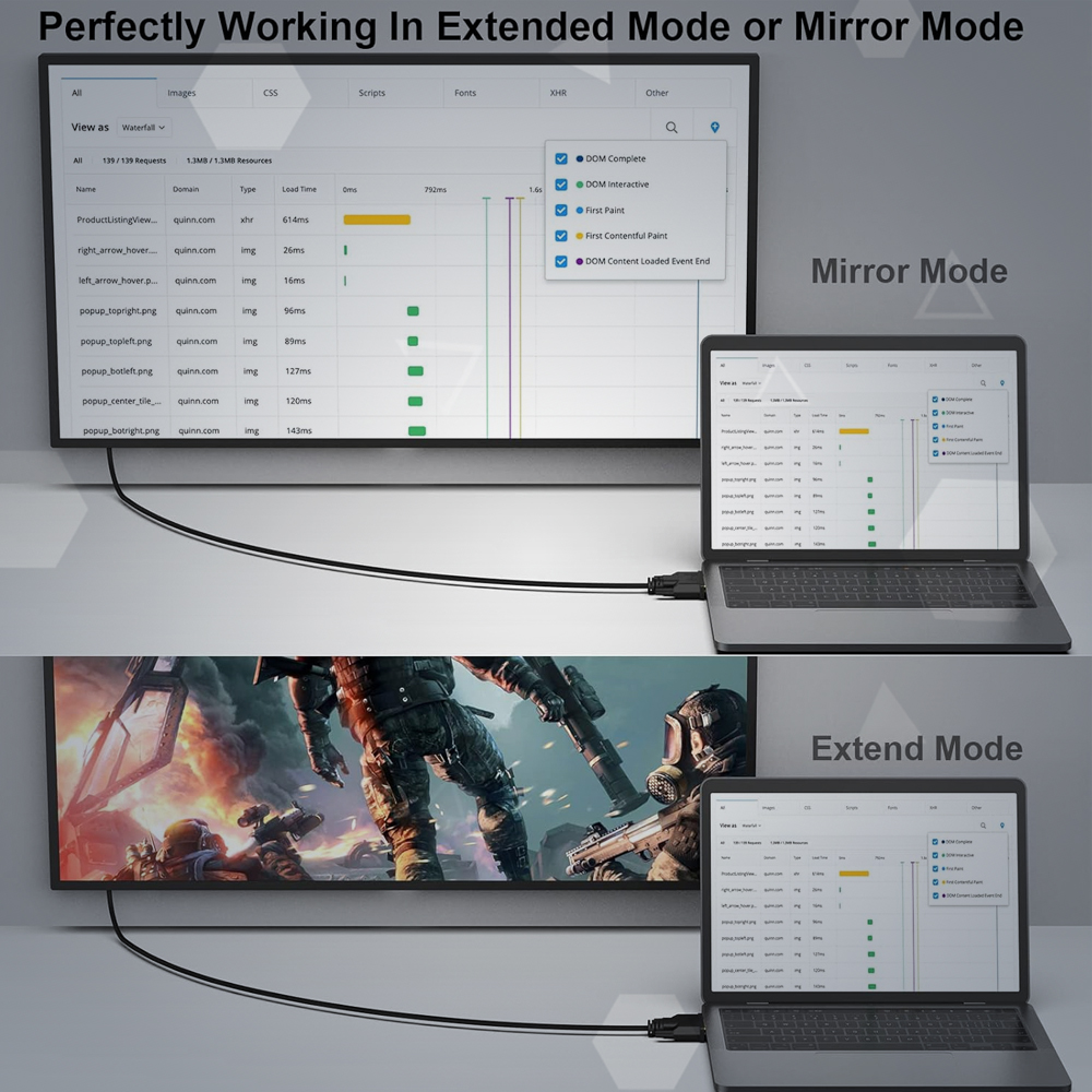 Cabo Benfei DVI-D Ativo Para VGA 1,8m Macho-Macho Ouro