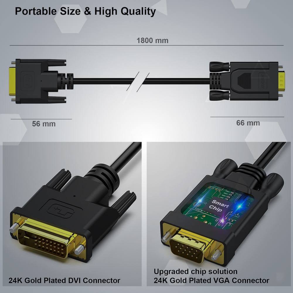 Cabo Benfei DVI-D Ativo Para VGA 1,8m Macho-Macho Ouro