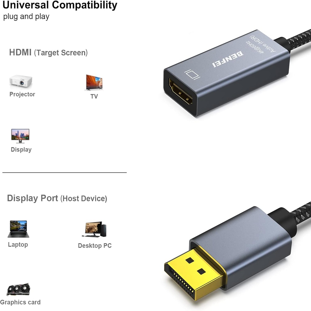 Benfei Adaptador DisplayPort Para HDMI Ativo 4K a 60Hz