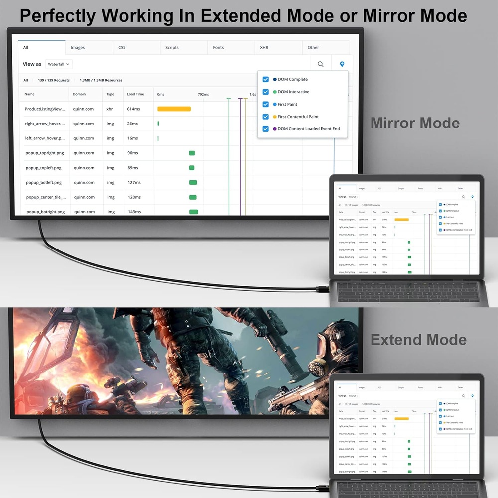 Benfei Cabo Mini DisplayPort Para DVI 1,8M Banhado Ouro