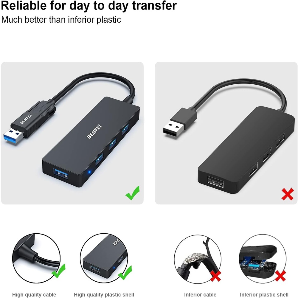 Benfei Hub USB 3.0 4 Portas Ultra Fino 5Gbps Para PC