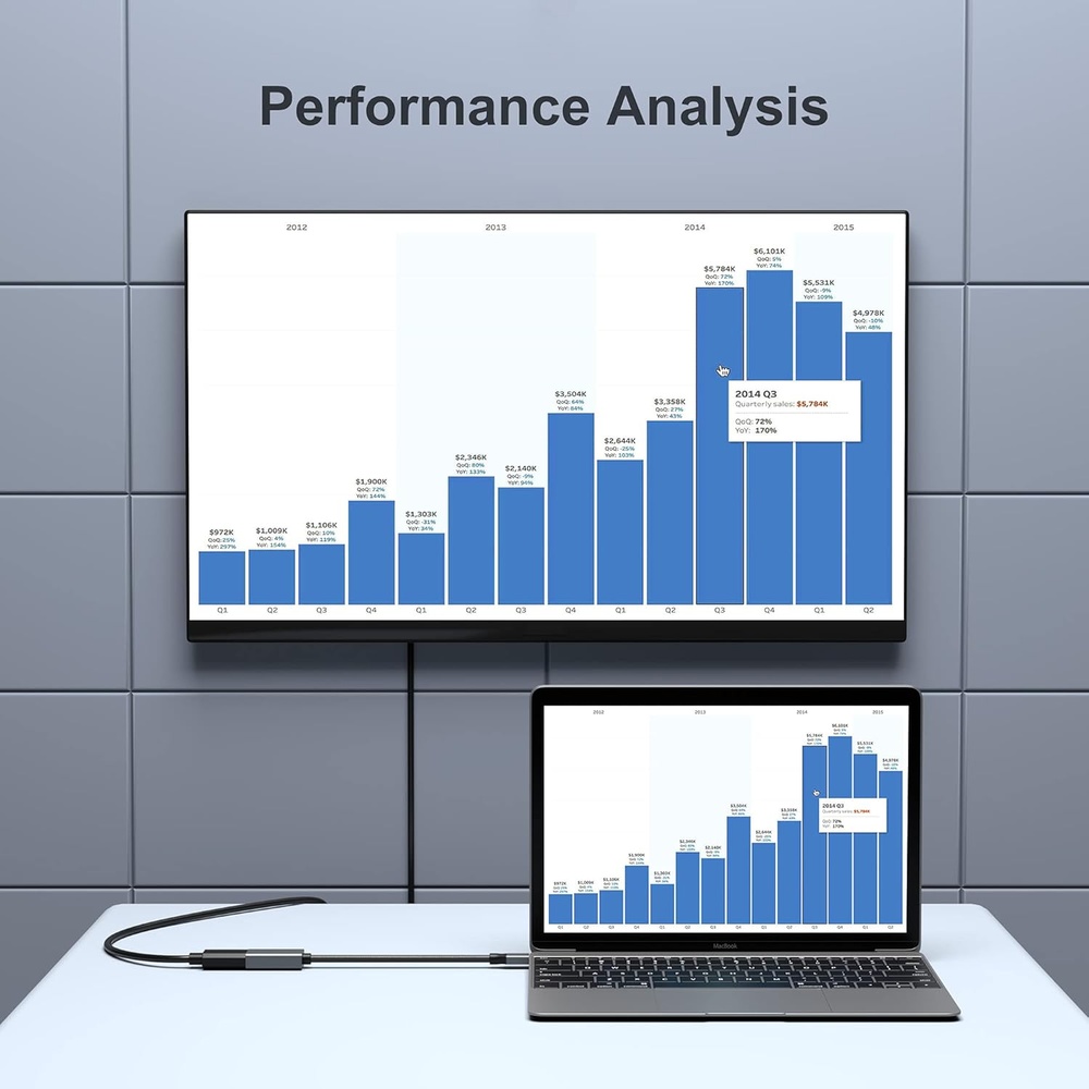 Adaptador Usb C Para Hdmi 4k 60hz Benfei Plug And Play