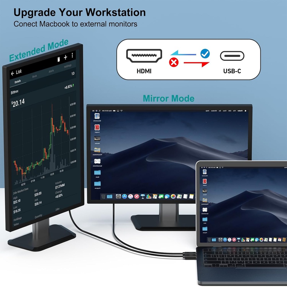 Cabo Usb C Para Hdmi 1,8m Benfei Thunderbolt Macbook Tv