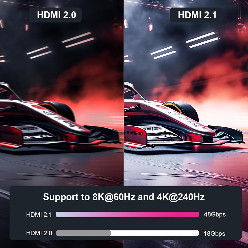 Cabo HDMI 8K Benfei 3M 4K 240Hz Trançado Nylon Alumínio