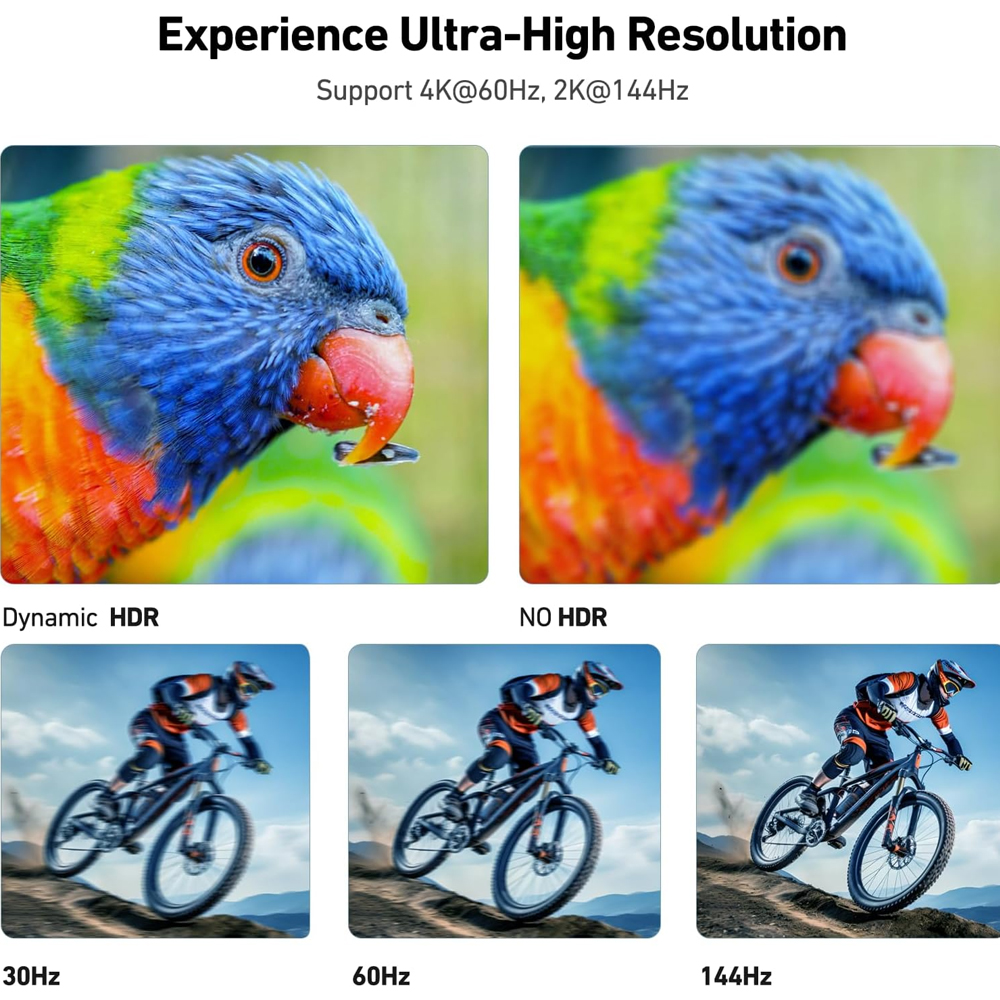 Benfei Cabo Usb C pra Hdmi 4K 60Hz 1,8M Pacote 2 Unidade