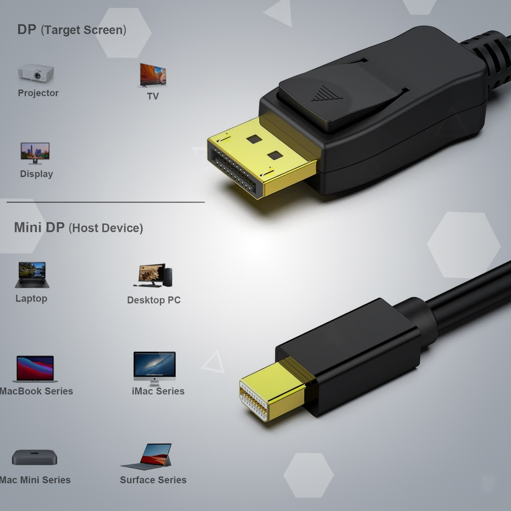 Cabo Mini DisplayPort pra DisplayPort 1,8M Benfei 4K60Hz