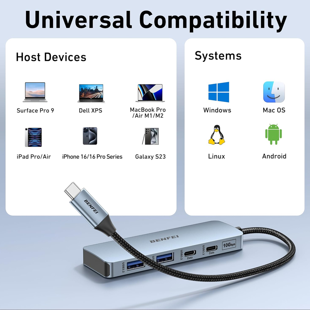 Benfei Hub Usb C 10Gbps 4 Portas Usb A/C 3.2 Gen 2 Cinza