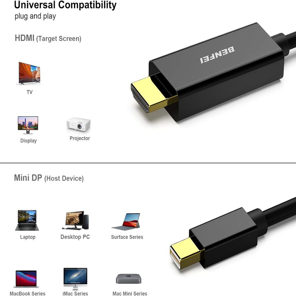 Cabo Benfei Mini DisplayPort pra HDMI 0,9M 4K MacBook PC