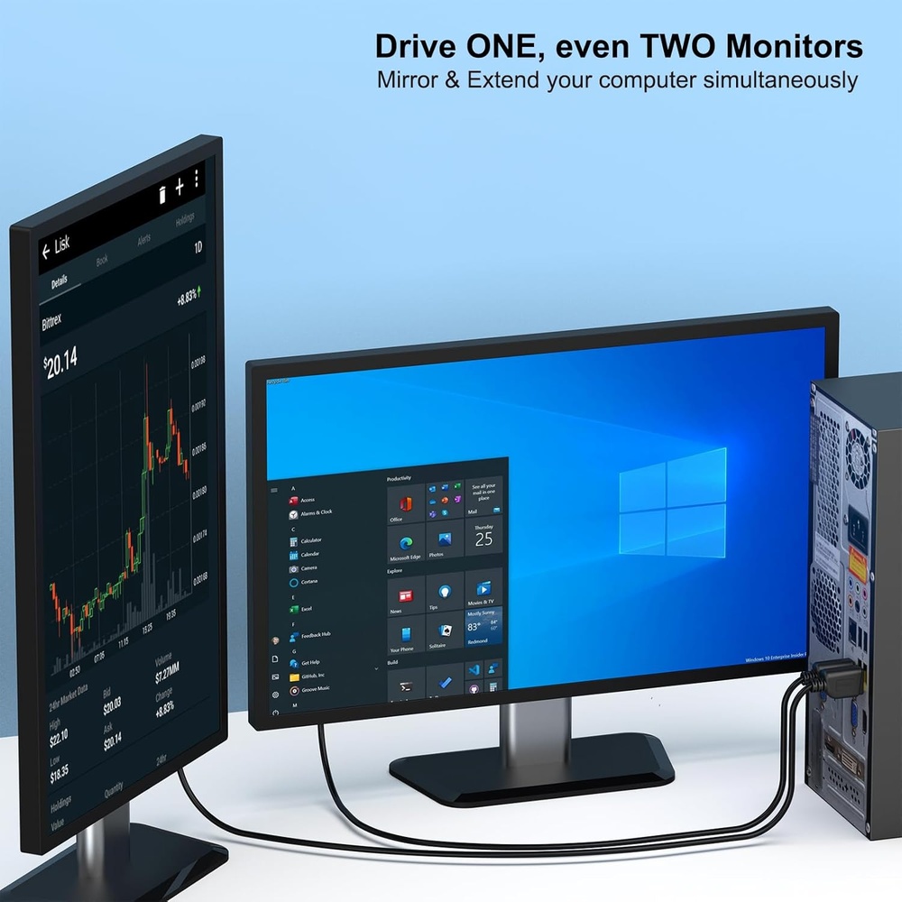 Benfei Cabo de Vídeo HDMI p/DVI 0,9m Bidirecional 1080p