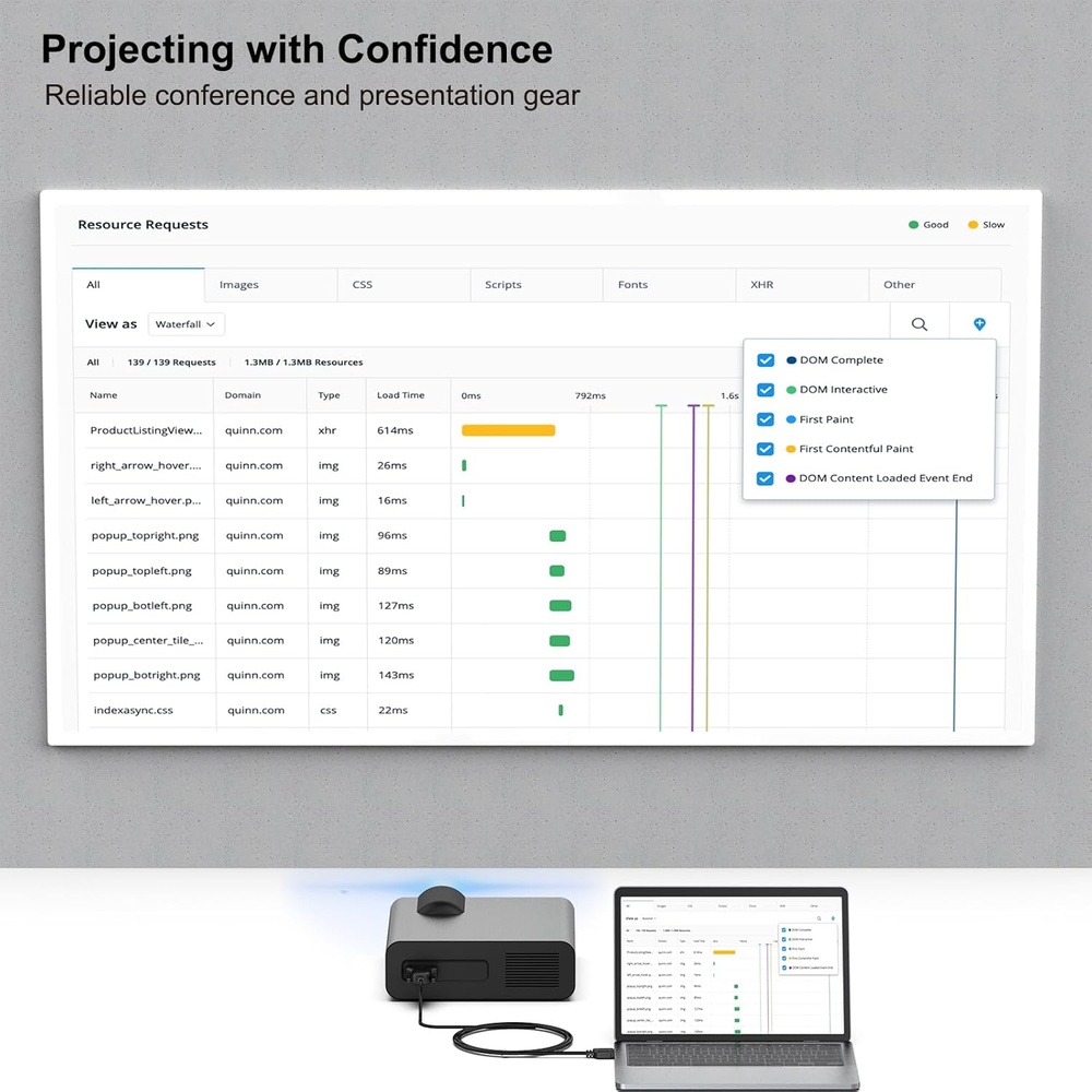Benfei Cabo de Vídeo HDMI p/DVI 0,9m Bidirecional 1080p