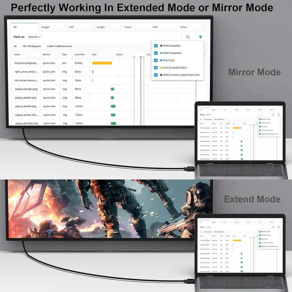 Benfei Cabo de Vídeo HDMI p/DVI 0,9m Bidirecional 1080p