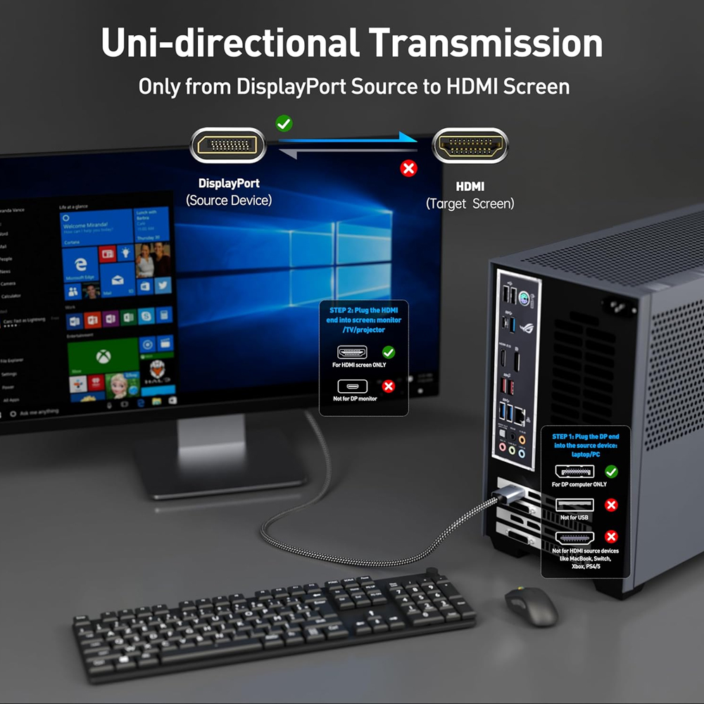 Benfei Cabo DisplayPort Para HDMI 4K 60Hz 1,8M Alumínio