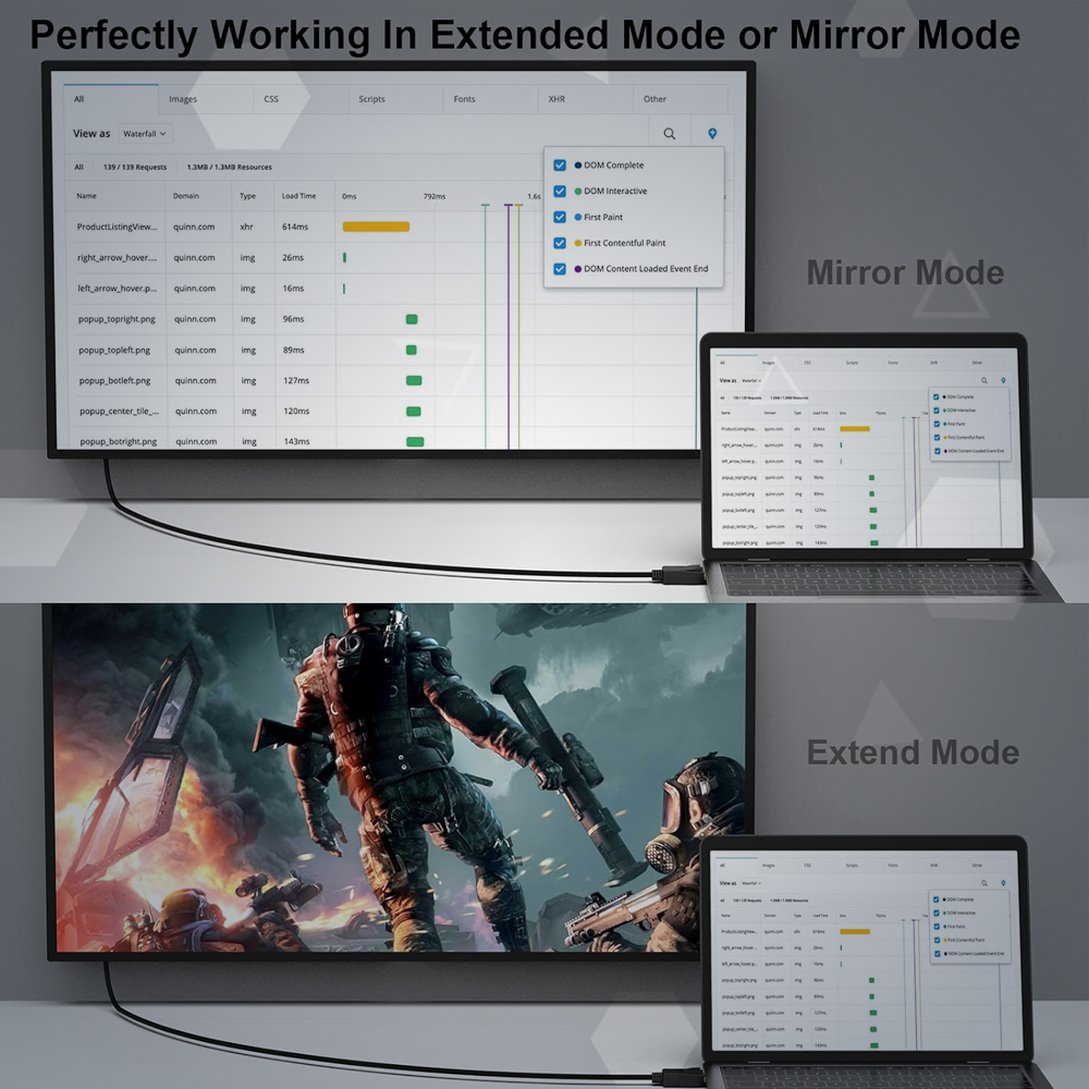Cabo DisplayPort Para DVI 3M Benfei 1080p Macho A Macho