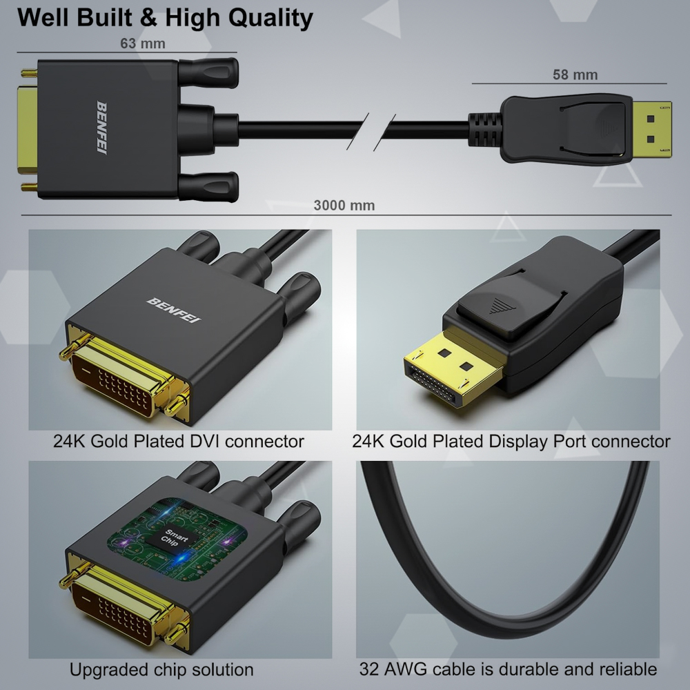 Cabo DisplayPort Para DVI 3M Benfei 1080p Macho A Macho