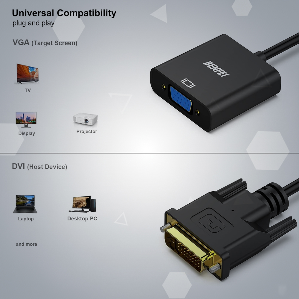 Benfei Adaptador DVI-D 24+1 P/VGA Ativo 1080p MachoFêmea