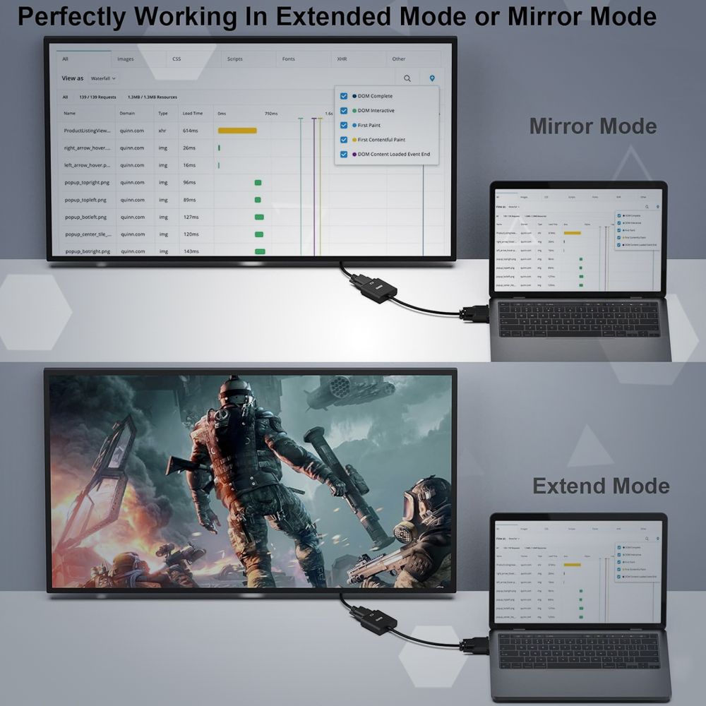 Benfei Adaptador DVI-D 24+1 P/VGA Ativo 1080p MachoFêmea