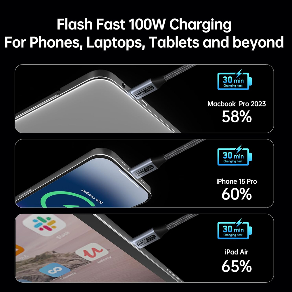 Cabo Monitor USB-C Benfei 4K60/120Hz 100W PD 10Gbps 1M