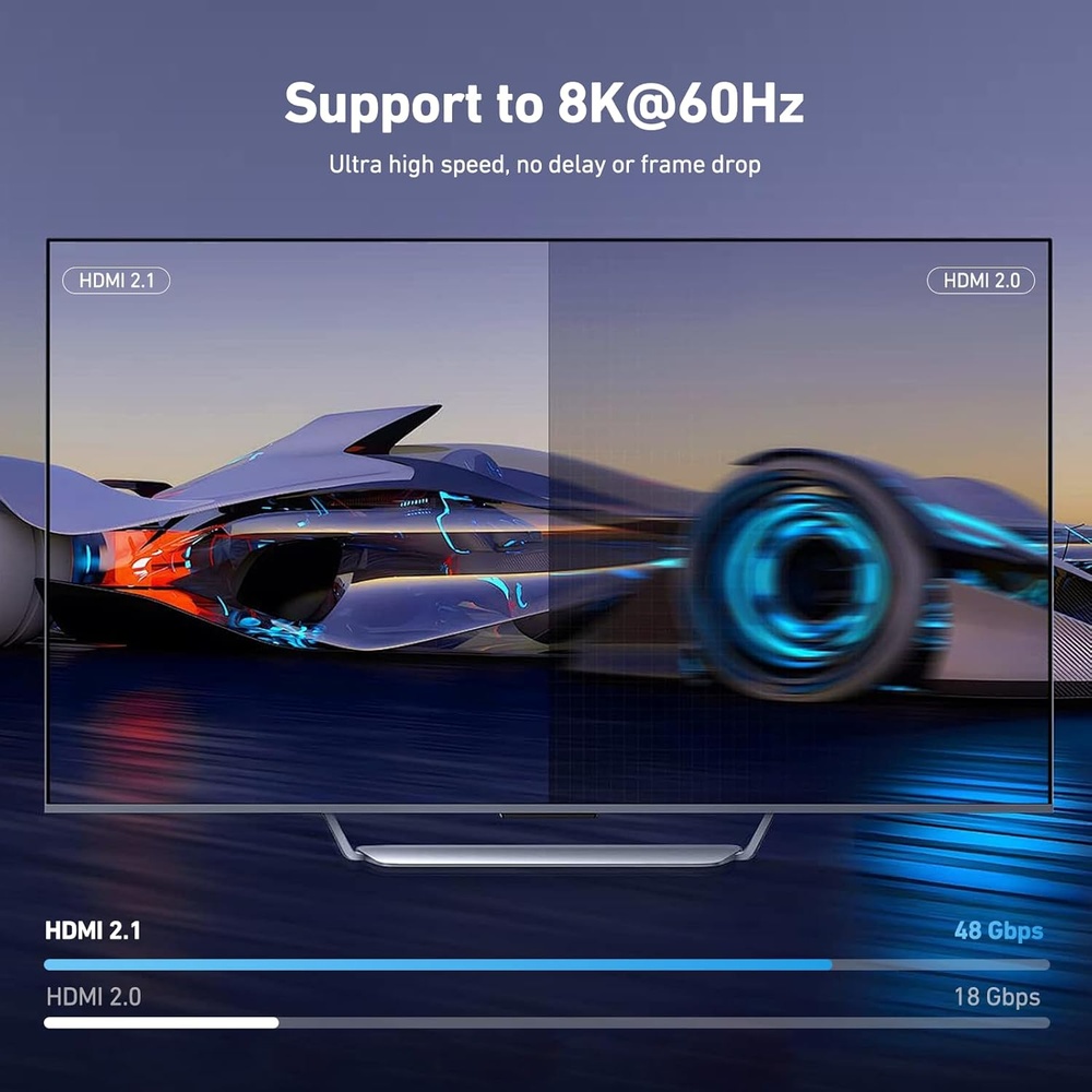 Benfei KVM Switch HDMI 8K 60Hz 4 Portas USB 3.0 Hub p/PC