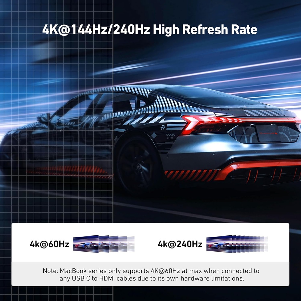 Benfei Cabo Usb C para Hdmi 2.1 8K 60Hz Nylon Trançado