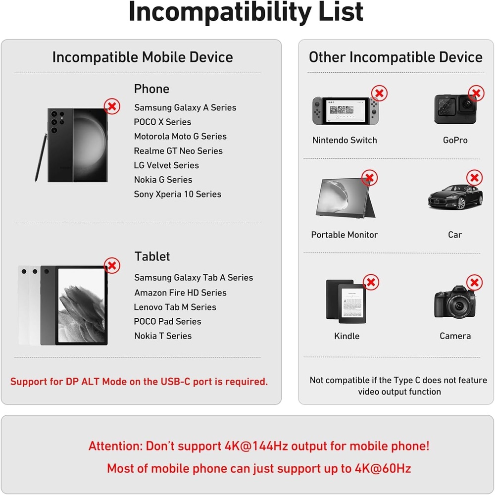 Benfei Cabo Usb C para Hdmi 2.1 8K 60Hz Nylon Trançado