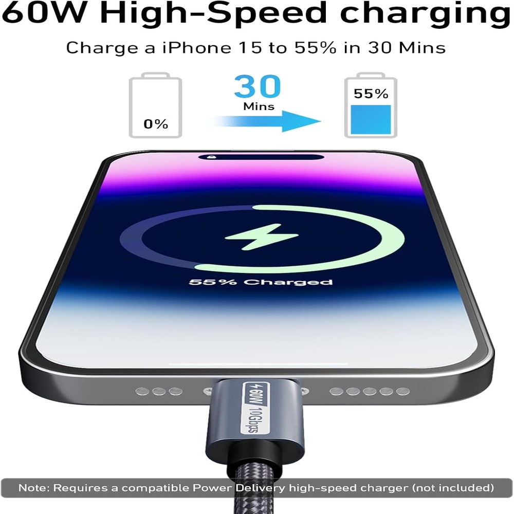 Cabo Usb-C p/Usb C Benfei Carregamento Rápido 30cm 2Pcs