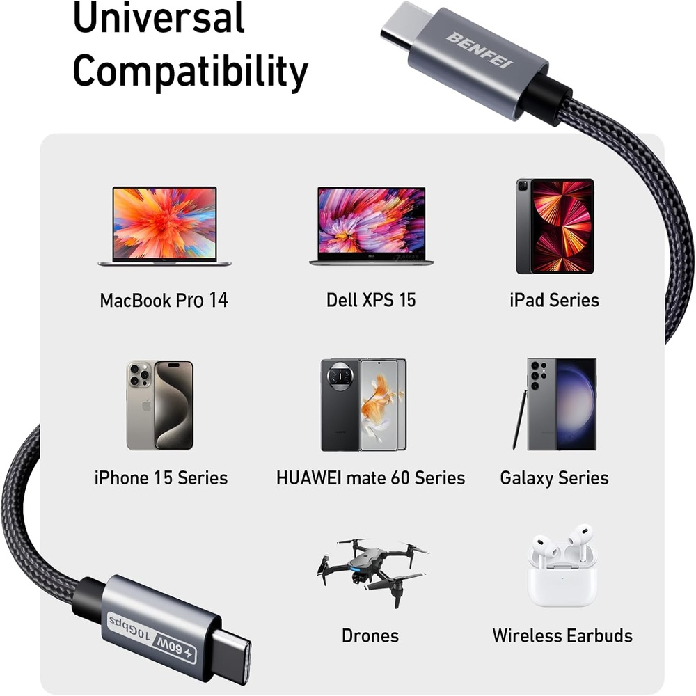 Cabo Usb-C p/Usb C Benfei Carregamento Rápido 30cm 2Pcs