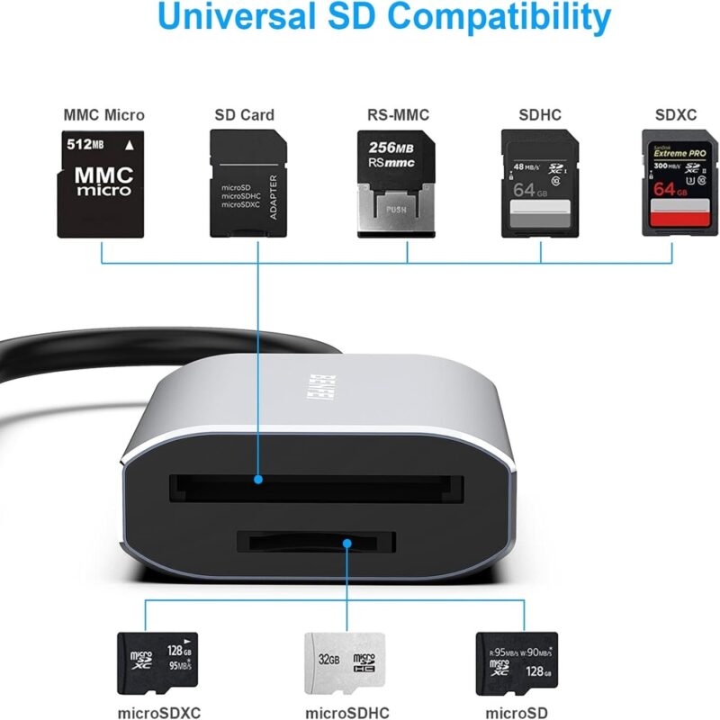 Benfei Leitor Cartão Memória USB-C/USB-A para Micro e SD