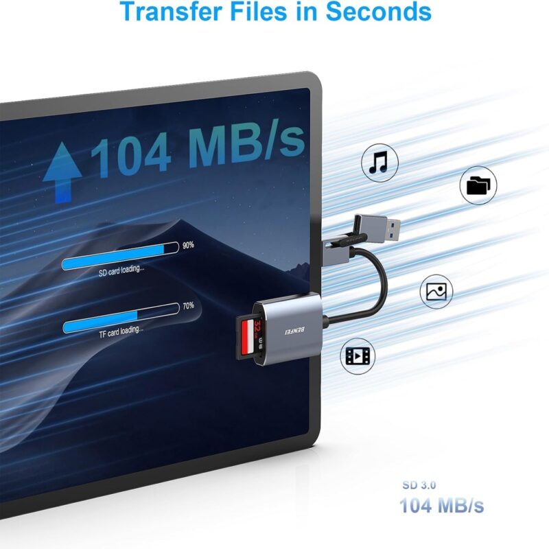 Benfei Leitor Cartão Memória USB-C/USB-A para Micro e SD