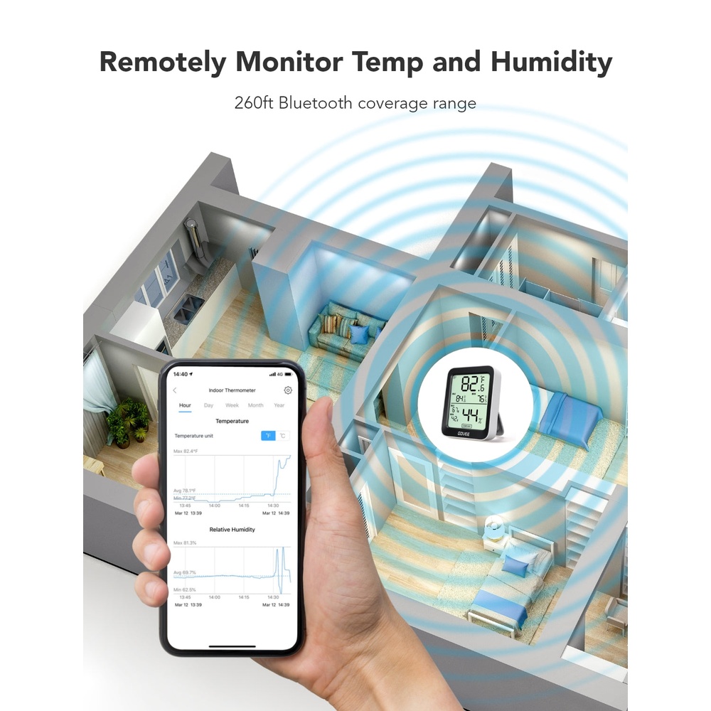Govee Termômetro Higrômetro Bluetooth Tela LCD Smart App