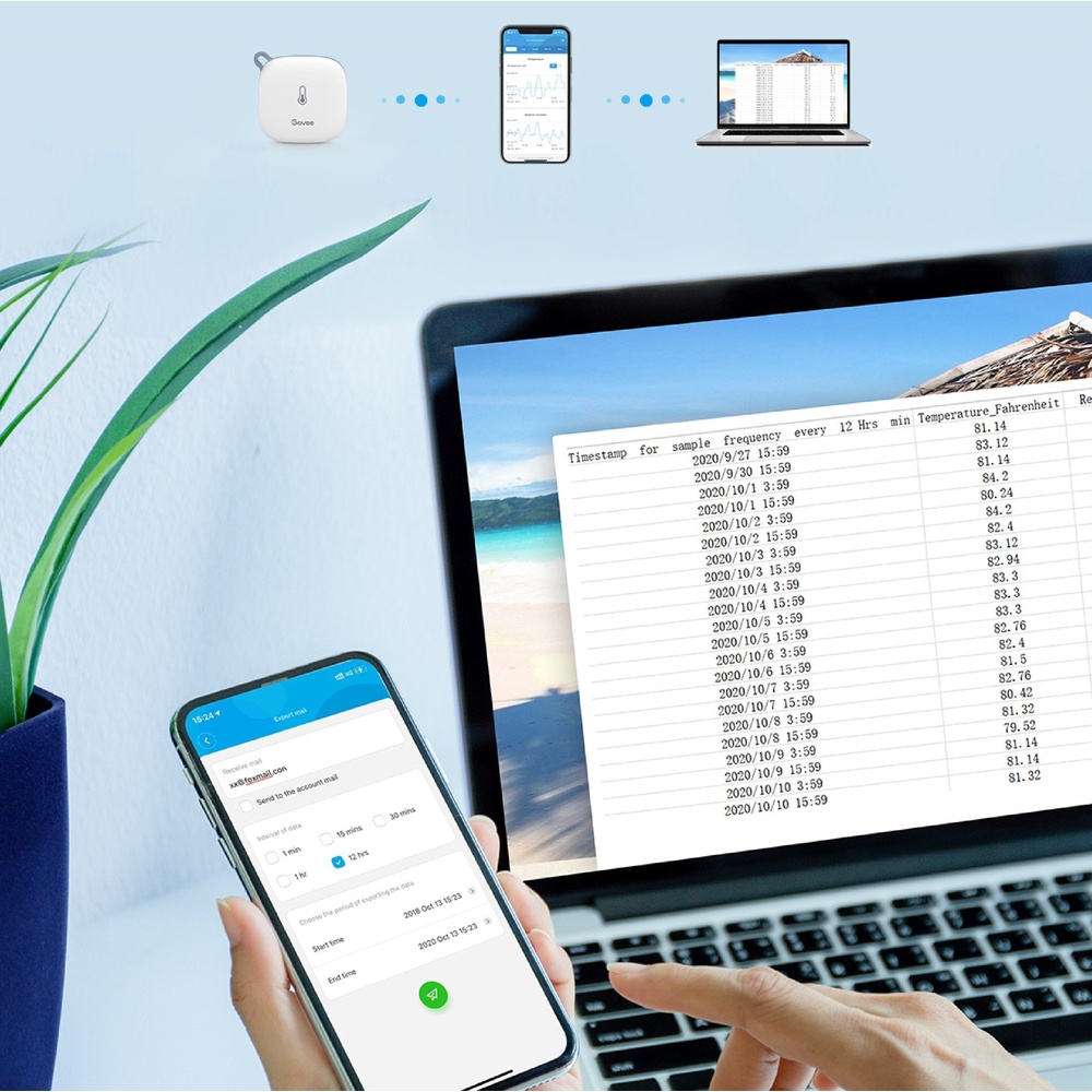Termômetro Higrômetro Govee Wi‑Fi H5179 Com App Remoto