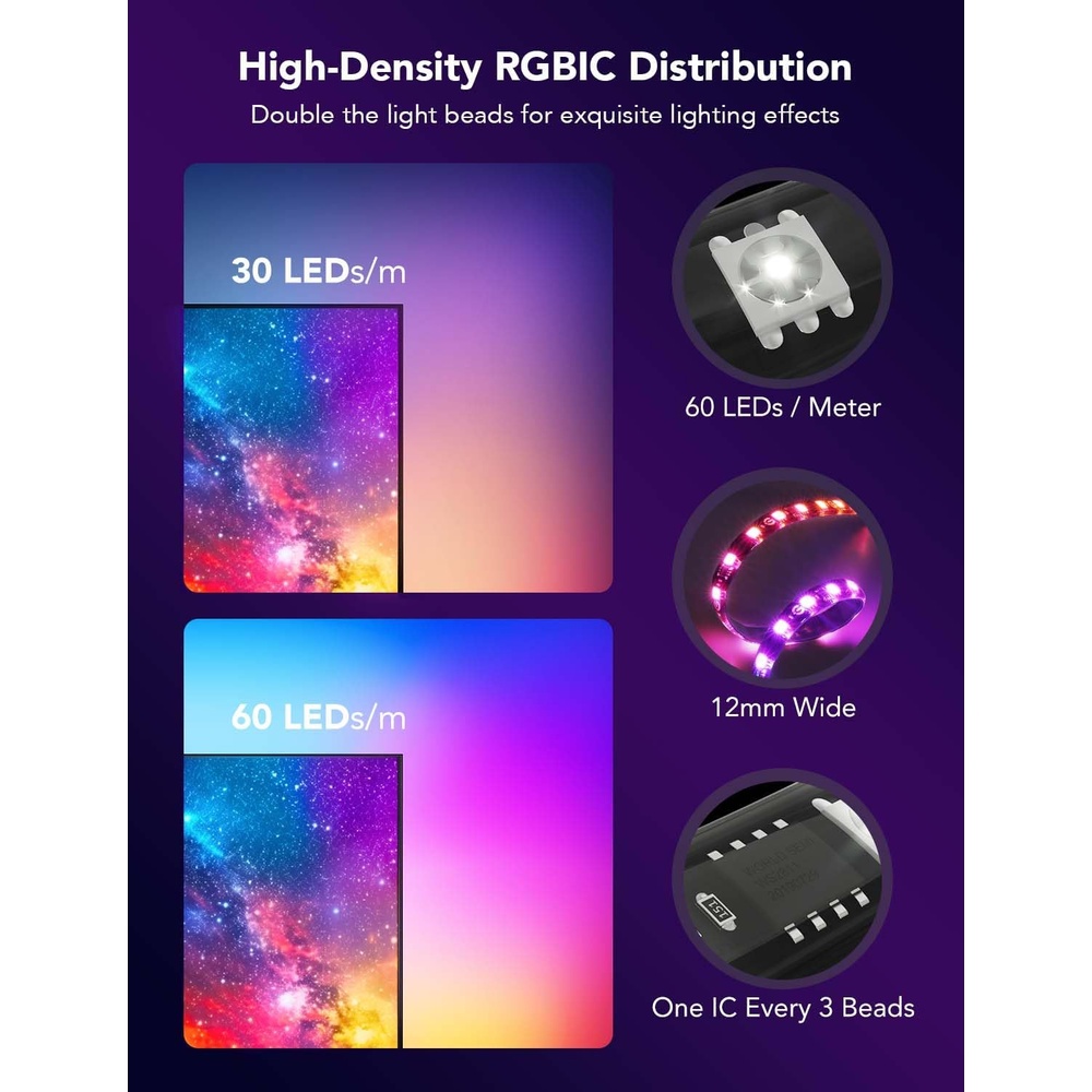 Govee Envisual T2 Backlight Tv 55-65 Câmera Dupla Rgbic