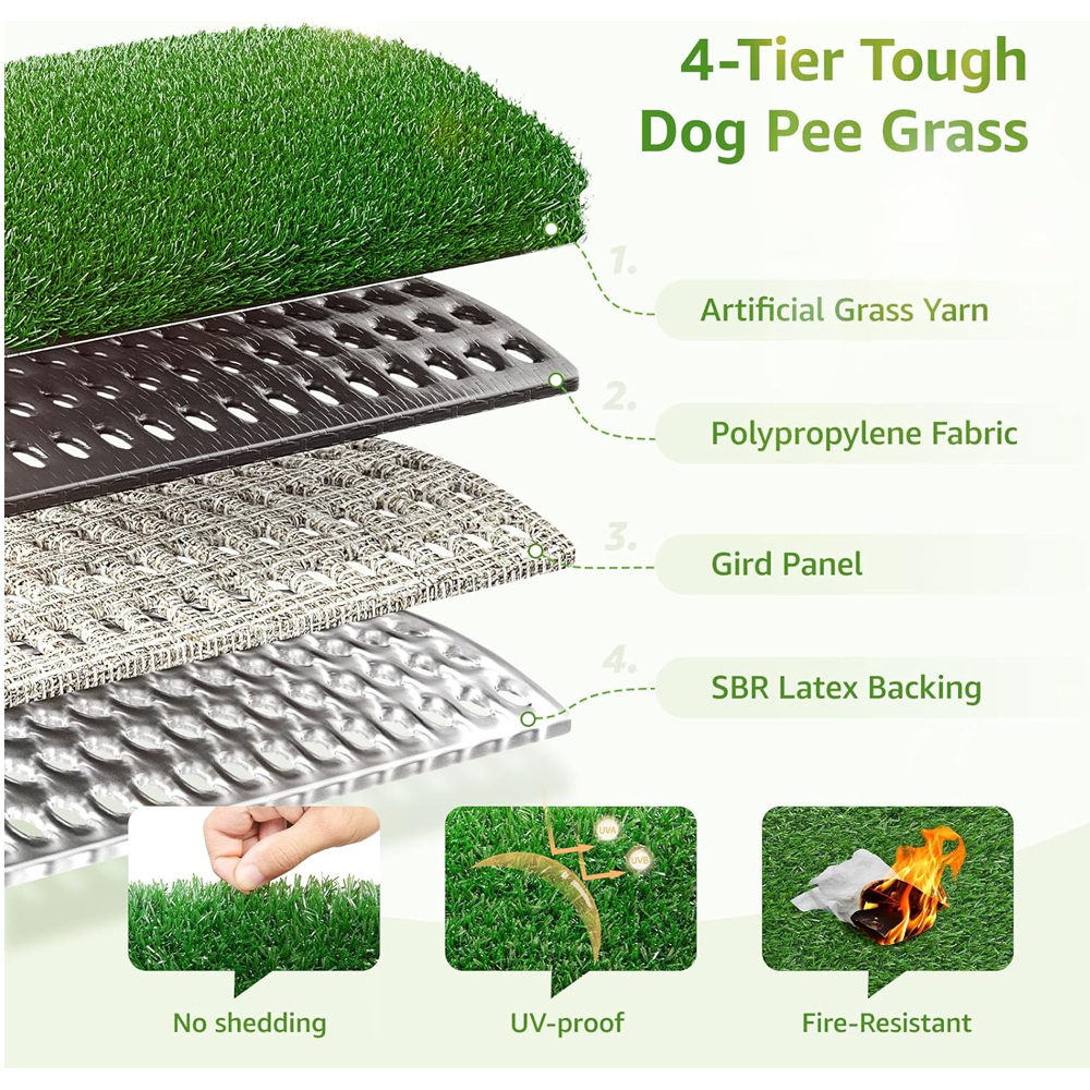 Loobani Tapete Grama Higiênico p/Cães Treinamento 14×18